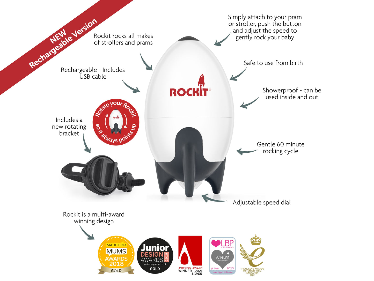 Rockit Award-Winning Portable Baby Pram Rocker (Rechargeable Version) White Age- Newborn & Above